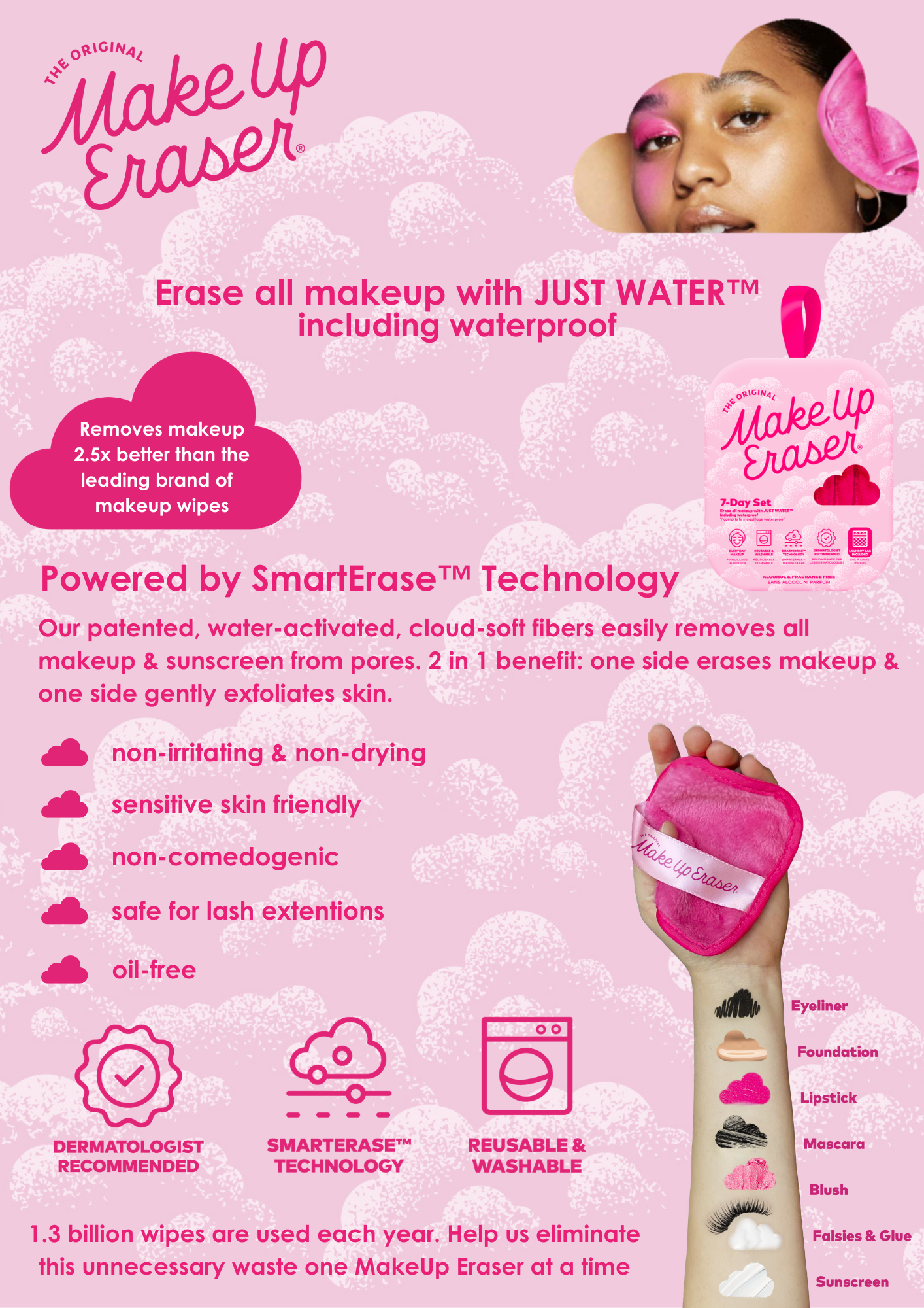 Hello Kitty & Amis Coffret Cadeau 7 Jours © Sanrio | SOLDES